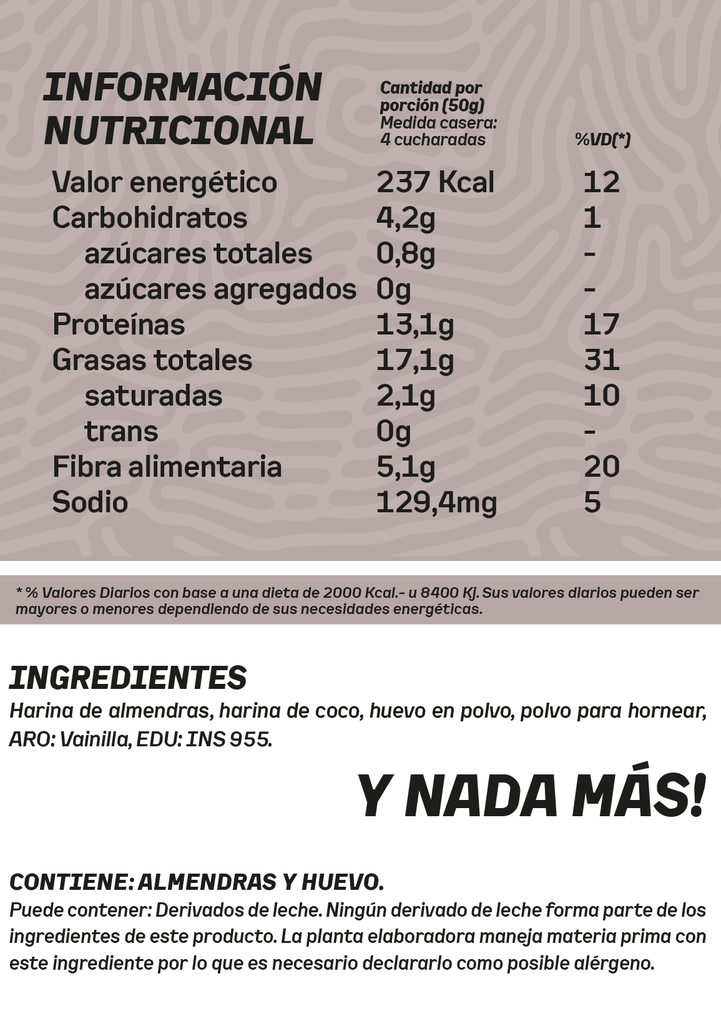 KETO PANCAKES -  GRANGER