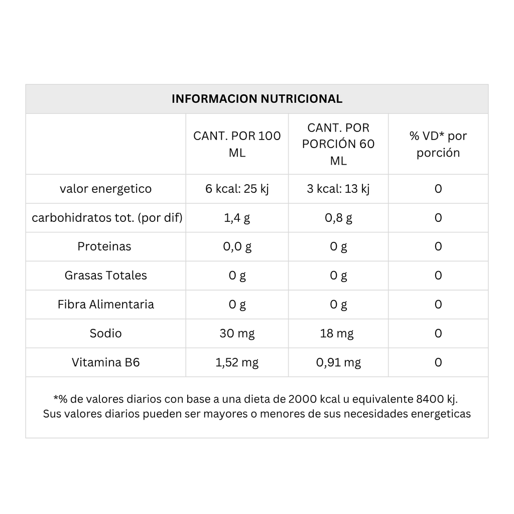 LAPACHO CON JENJIBRE X 950 ml - BIOFIT