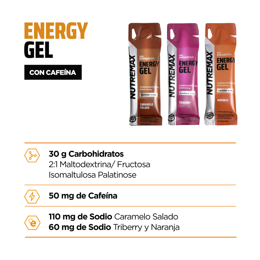 CAJA X 12 ENERGY GEL NUTREMAX