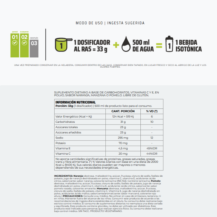 HYDROMAX X 1520G - NUTREMAX