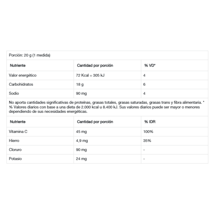 IRON DRINK-ISOTONIC HYDRATION GENTECH