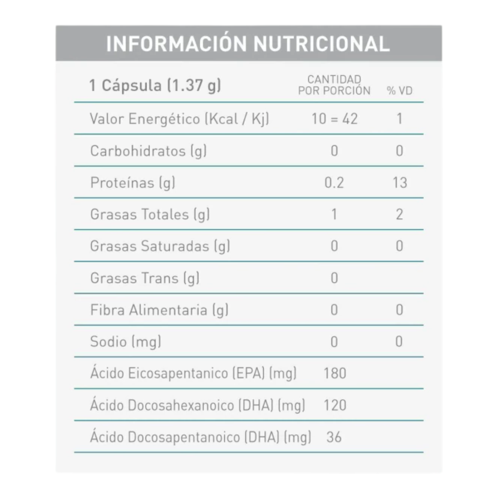 ACEITE DE PESCADO OMEGA 3 30 CAPSULAS HYDOR