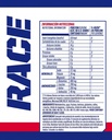 GEL RACE MERVICK